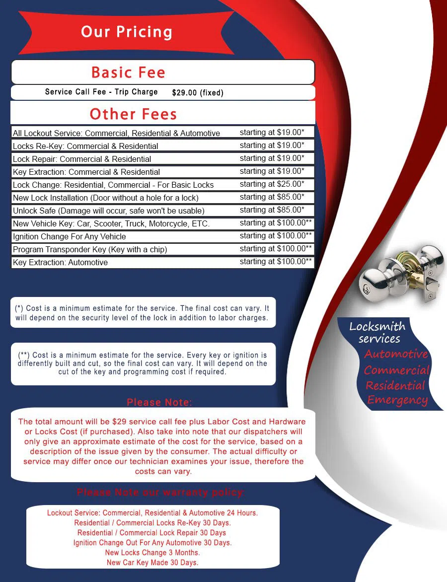 Evanston Locksmith Store Evanston, IL 847-597-6213